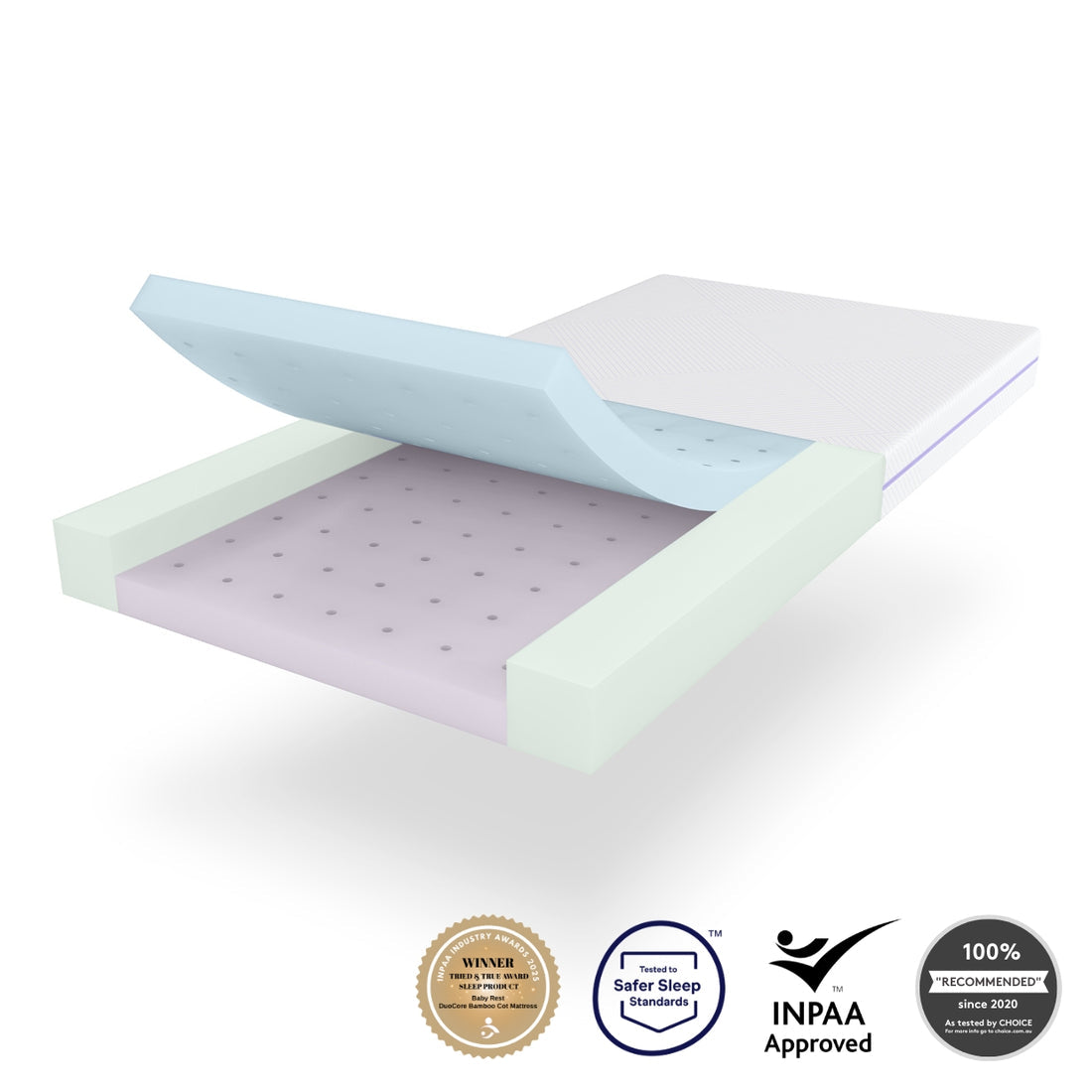 BabyRest DuoCore Bamboo Euro Cot Size Mattress 140 x 70 cm