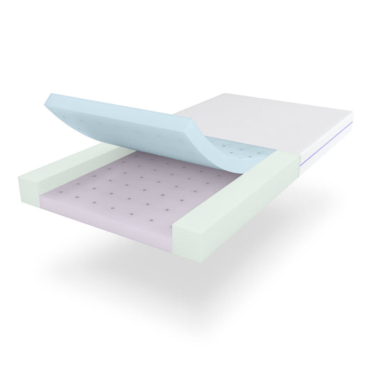 Baby Rest DuoCore Standard Cot Size Mattress - 130 x 69 x 9.5 cm