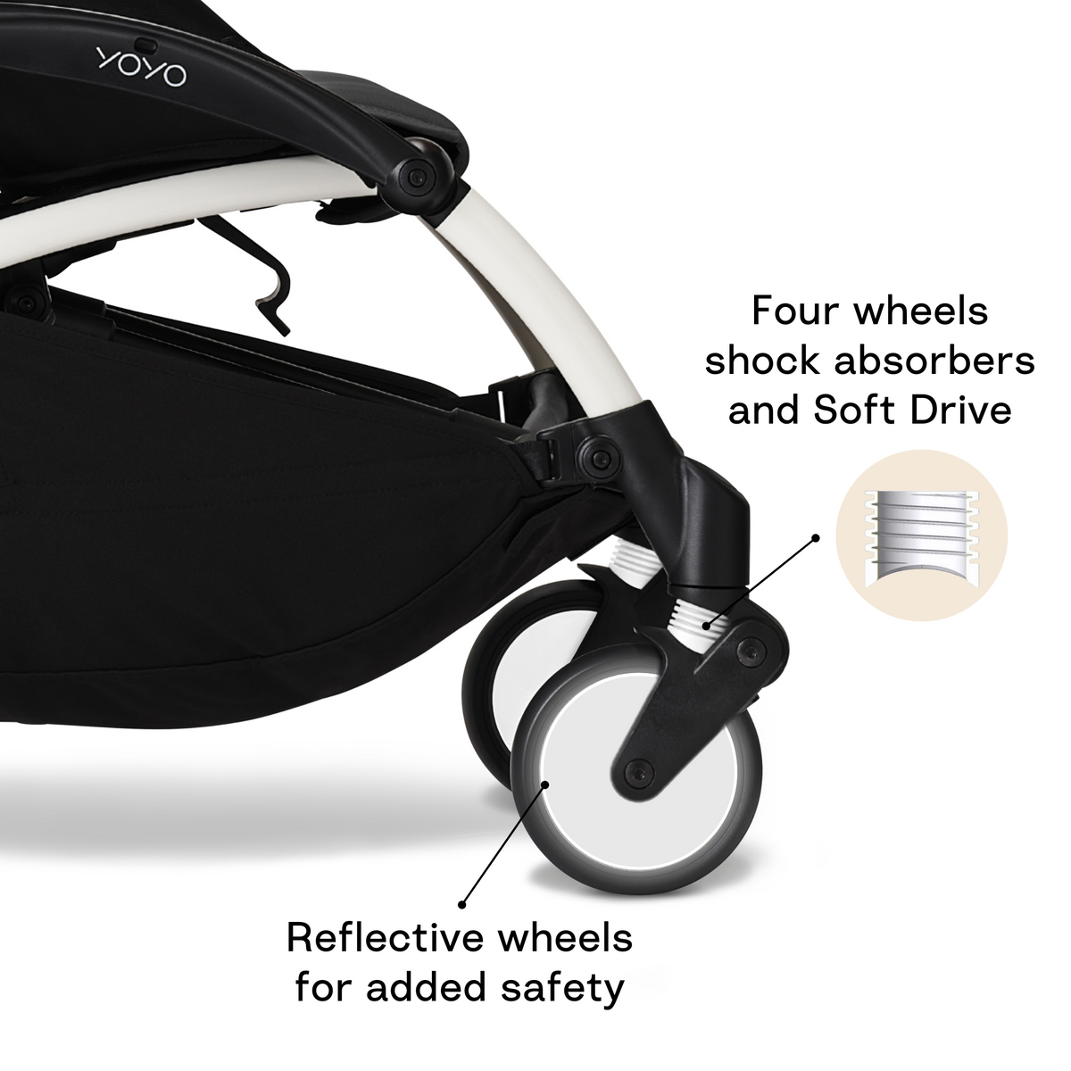 Stokke® YOYO³ Stroller Frame
