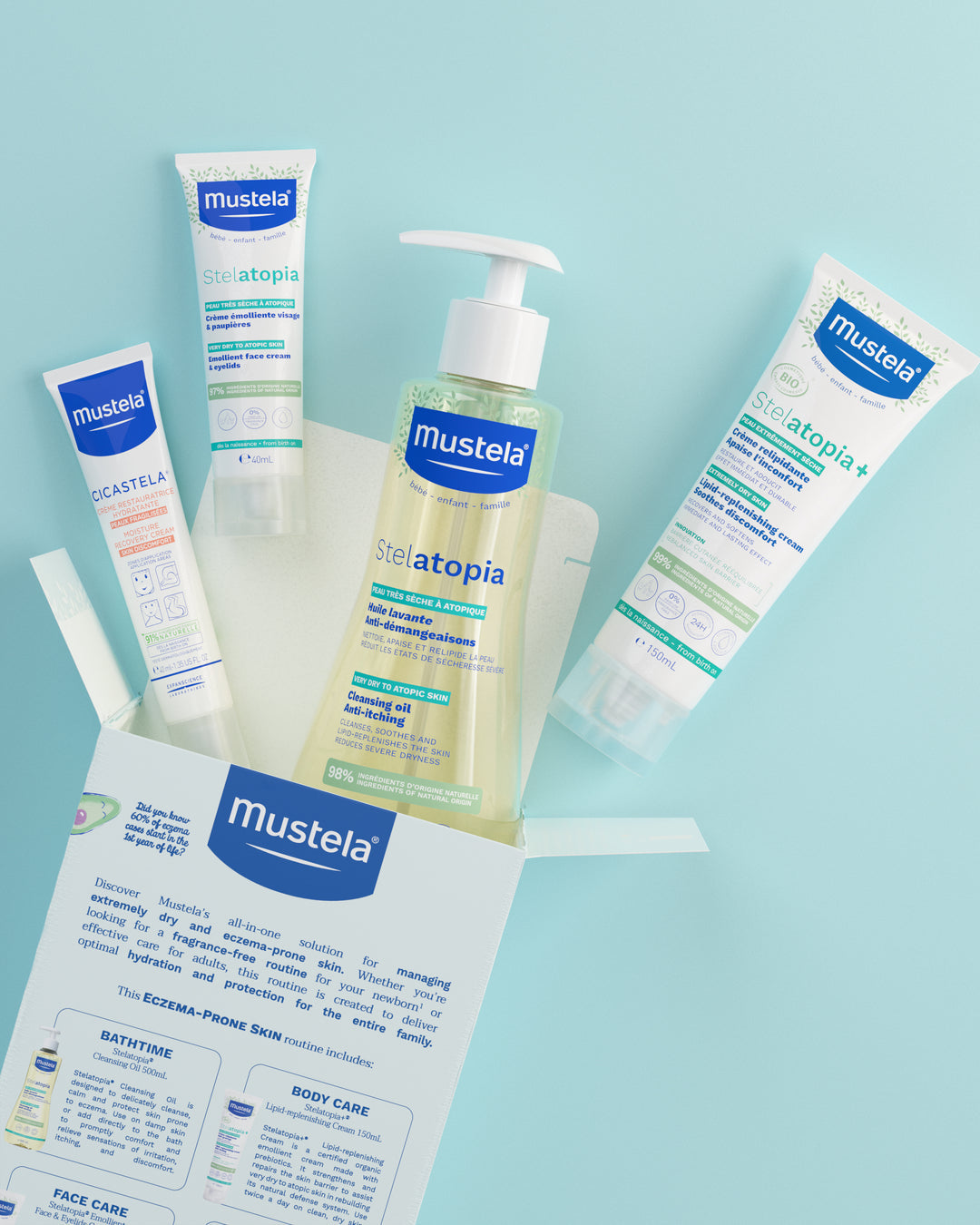 Mustela Eczema-Prone Skin Complete Skincare Routine - For All Ages