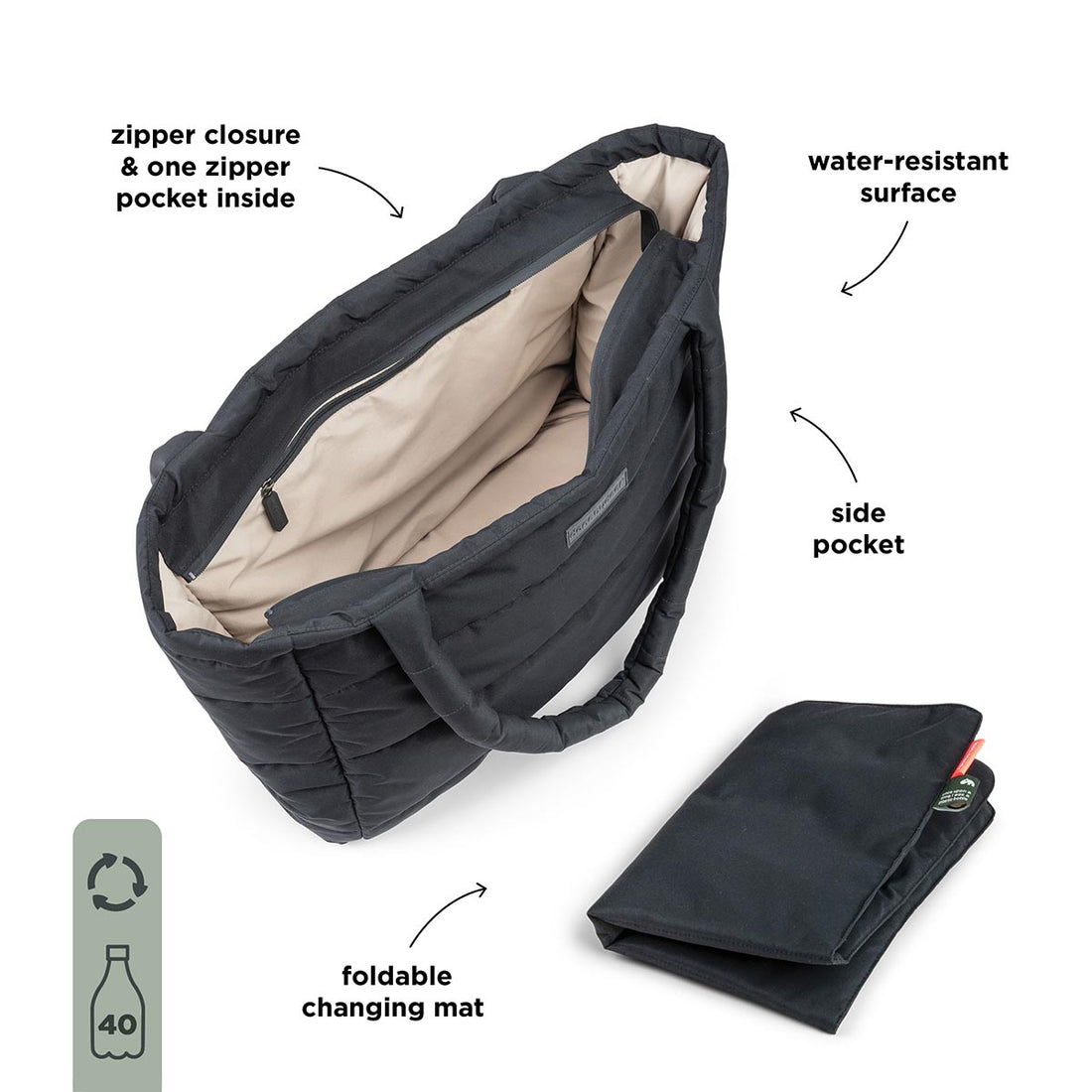 Done by Deer Qulited Changing Tote - Various Colour Options