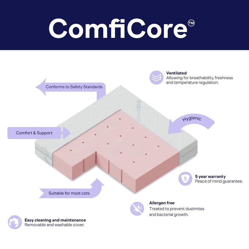 BabyRest ComfiCore Cot Mattress-in-a-Box