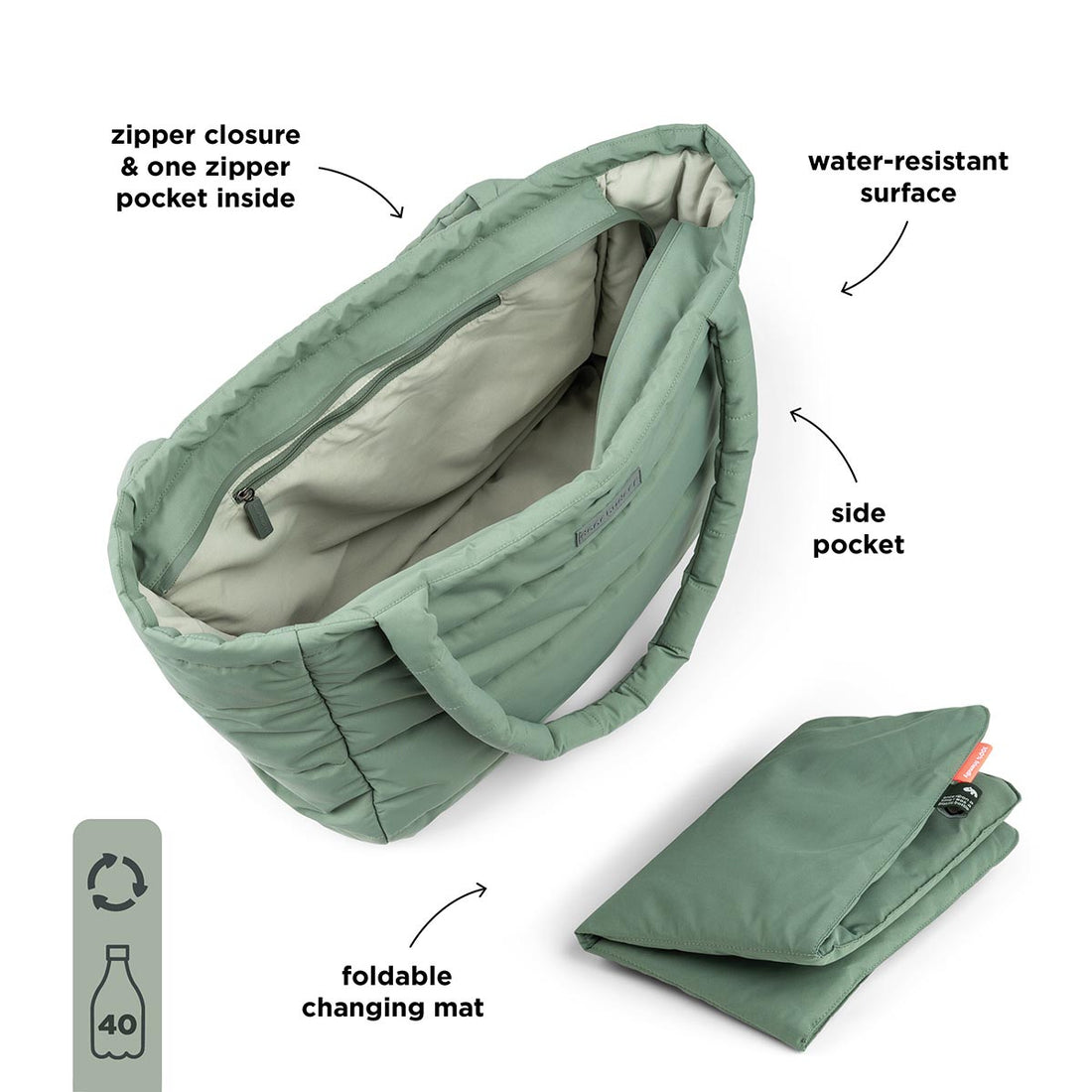 Done by Deer Qulited Changing Tote - Various Colour Options