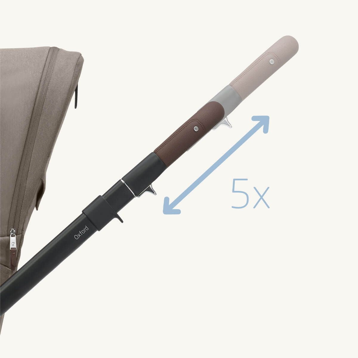 Maxi-Cosi Oxford Stroller and Sense Bassinet - Twillic Truffle