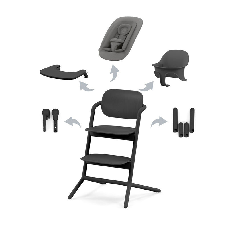 Cybex Lemo2 Newborn Bundle