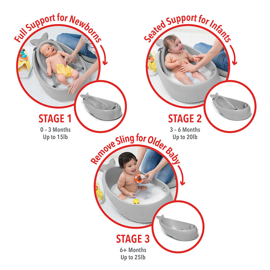 Skip Hop Moby Smart Sling 3 Stage Bath - Grey