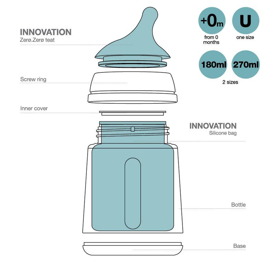 Suavinex Zero Zero Anti Colic Bottle 180ml - Adaptable Flow 0M+