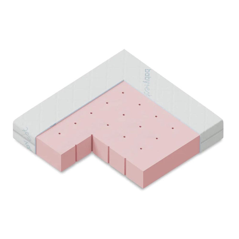 BabyRest ComfiCore Cot Mattress-in-a-Box