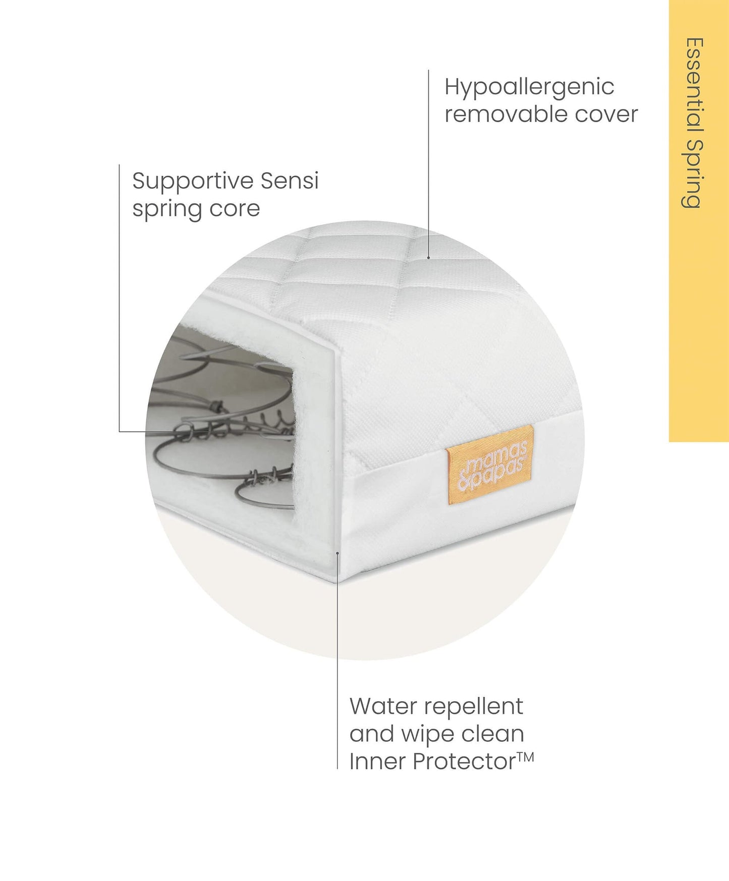 Mamas & Papas Harwell 5 Piece Set with Cotbed, Dresser Changer, Mattress, Fitted Sheets & Mattress Protector - White